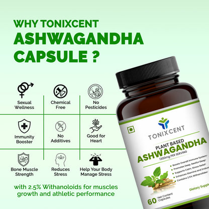 TONIXCENT Ashwagandha Capsules