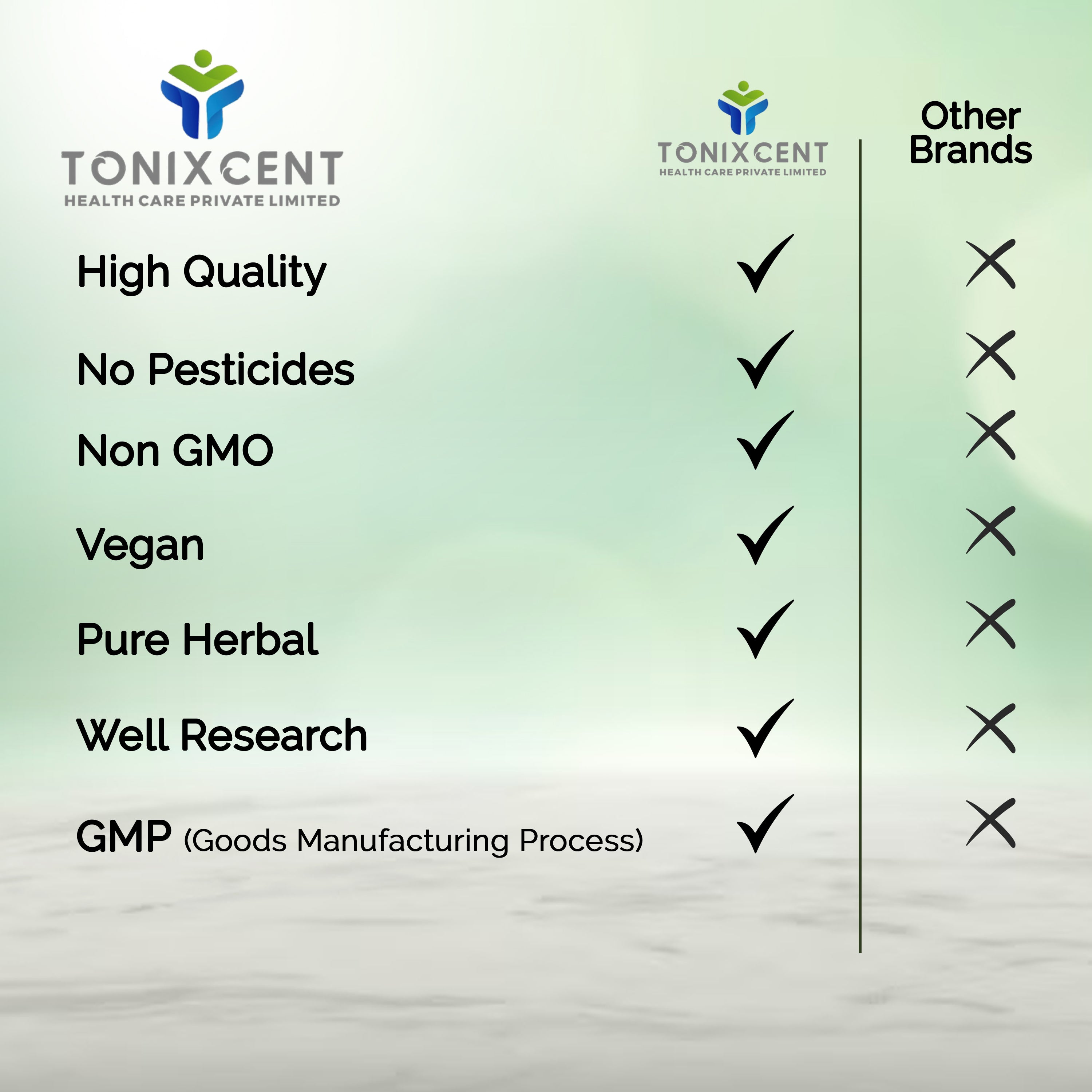 TONIXCENT Garlic Extract Capsules
