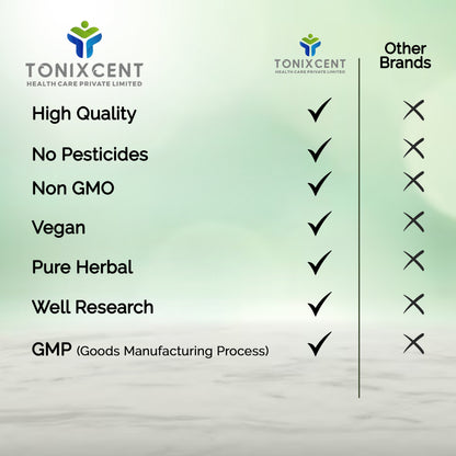 TONIXCENT Garlic Extract Capsules